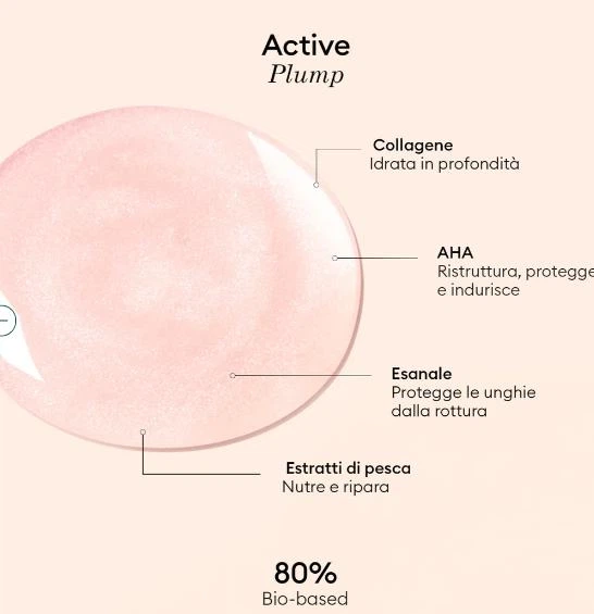 Лак для нігтів зміцнюючий лікувальний Manucurist ACTIVE PLUMP з колагеном, рожевий 15мл - Зображення 6
